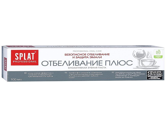Зубные пасты