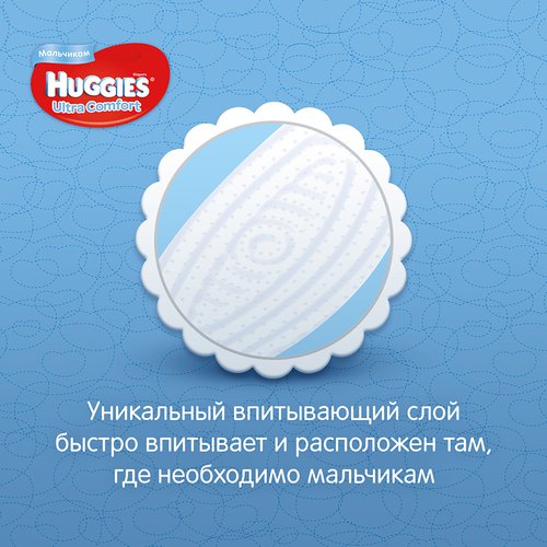 🧻 Подгузники