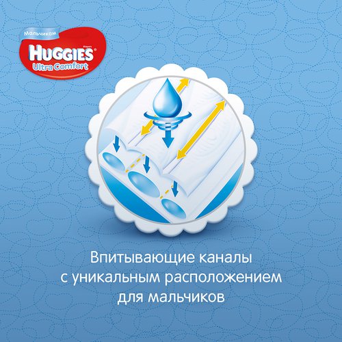 🧻 Подгузники