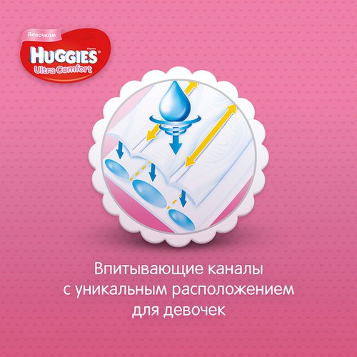 🧻 Подгузники