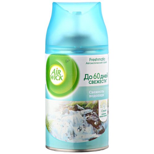 ☘️ Освежители